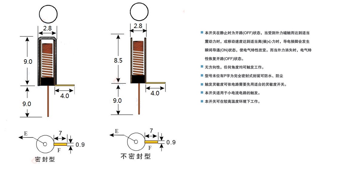 图片关键词