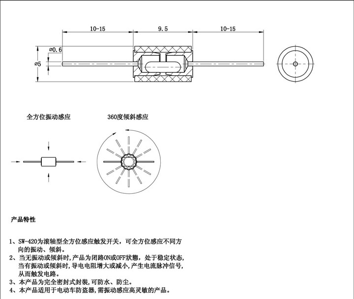 图片关键词